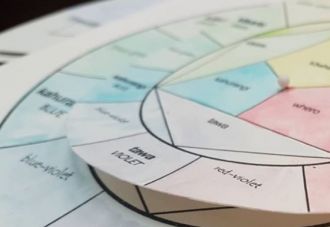 Traverse: Watercolouring In